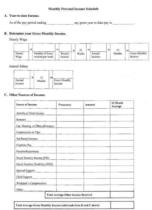 Federal Rules Of Evidence Summary Chart