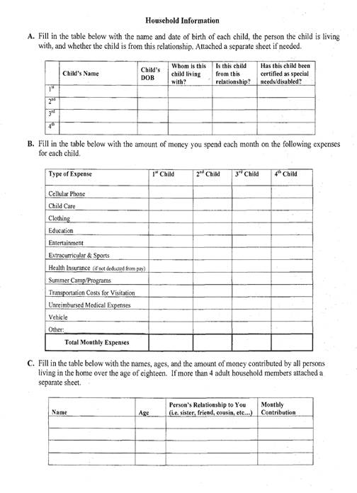 Federal Rules Of Evidence Chart