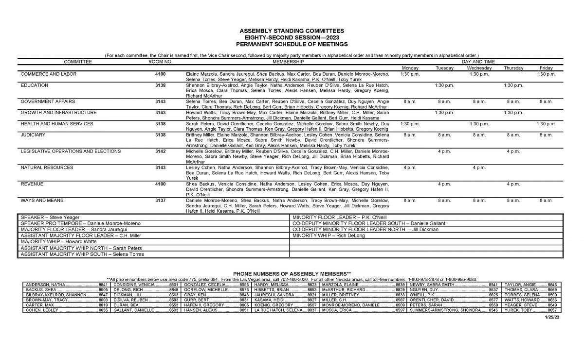 Here are example headers from 1 to 5 and then in Paragraph style