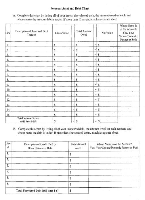 Nevada Rules Of Civil Procedure